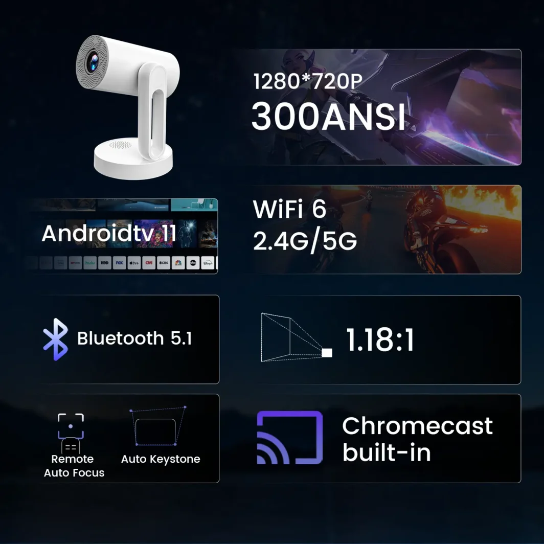 mini hdmi projector with Android TV