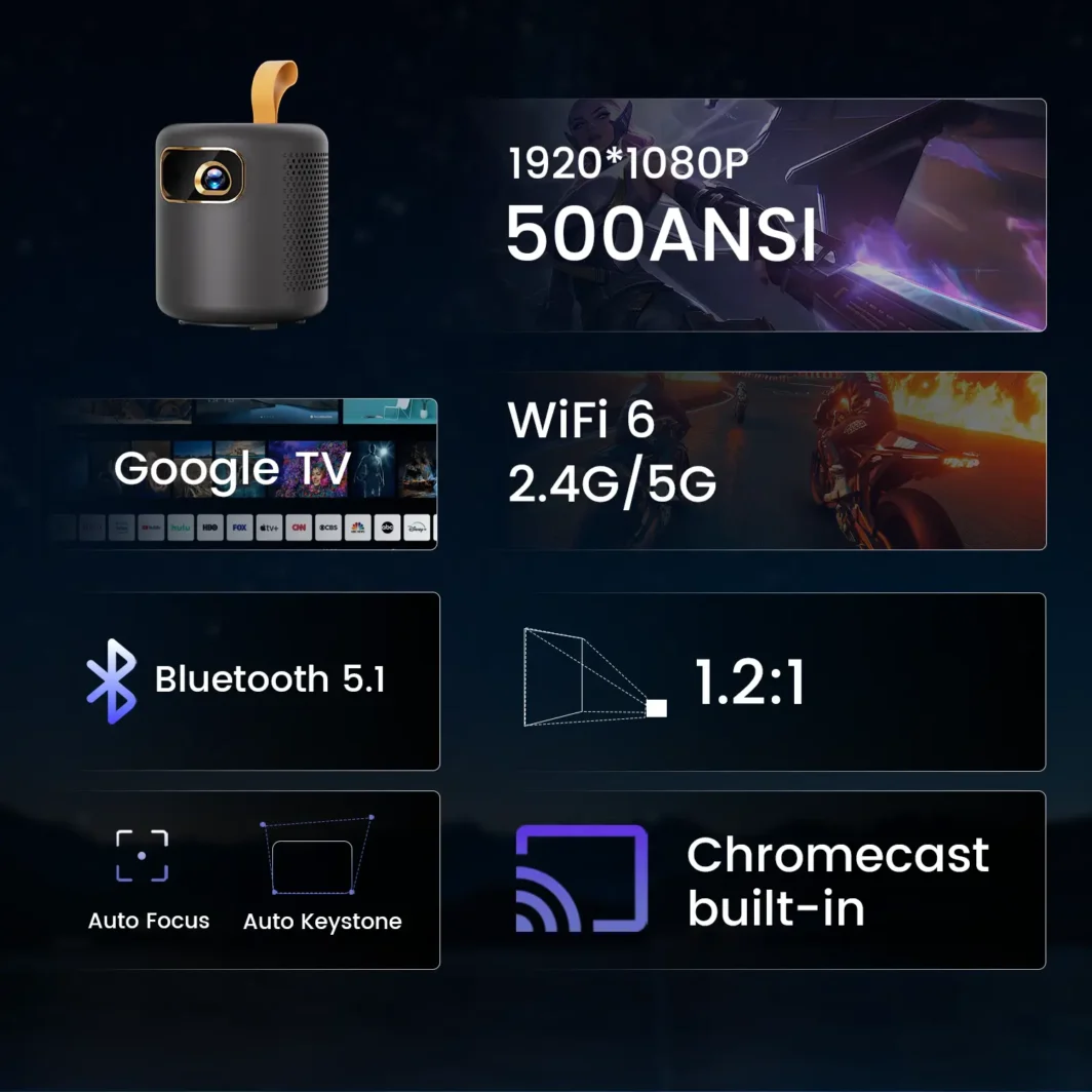Portable Bluetooth pocket projector with Google TV
