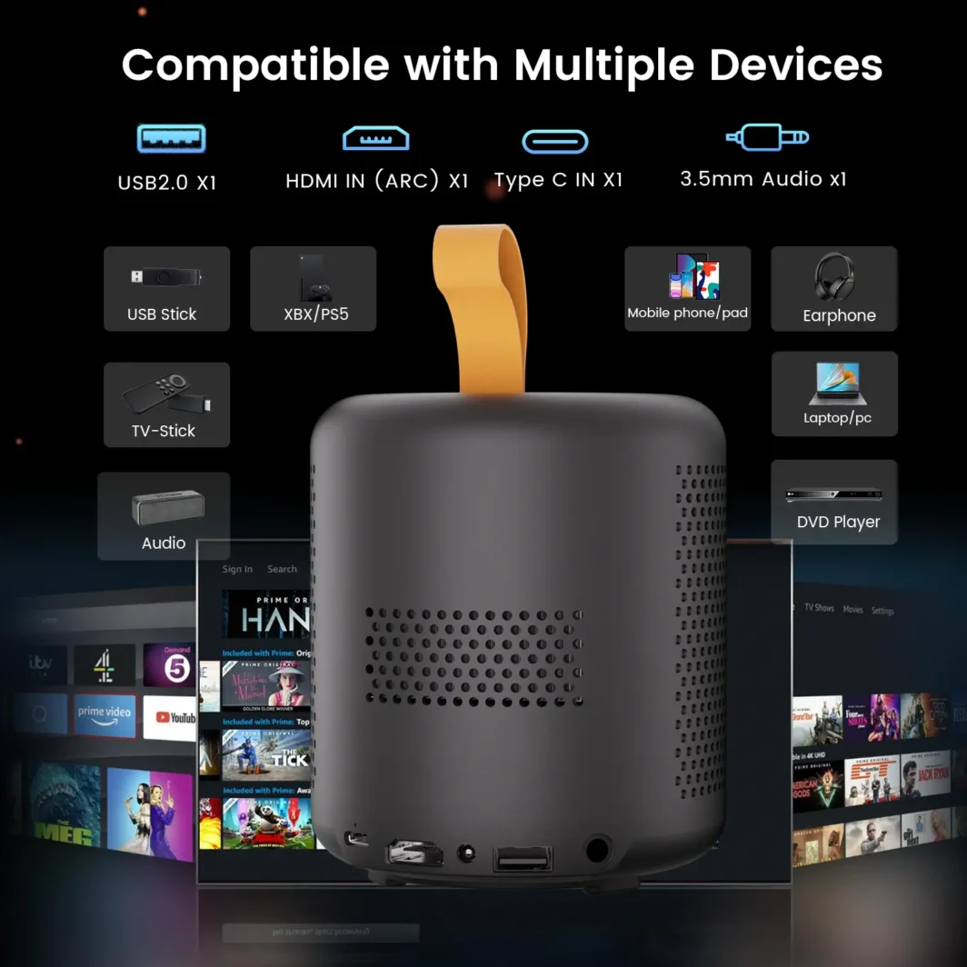 Tiny projector with USB-A, USB-C, and HDMI ports