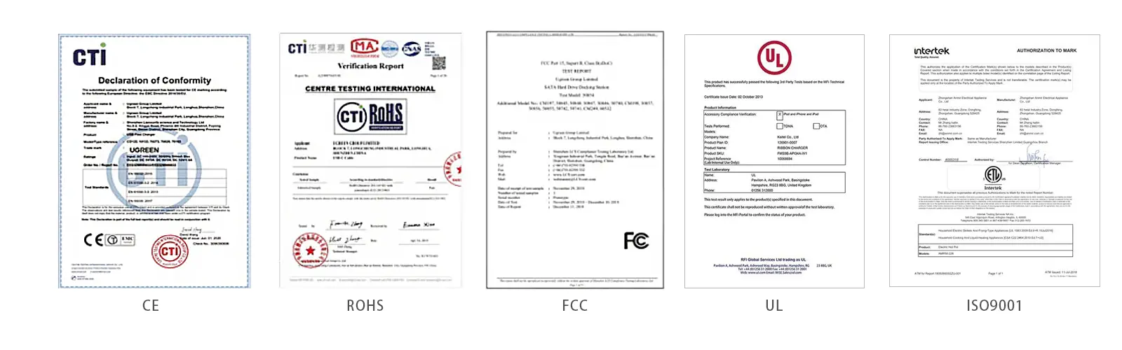 Koonew Projector Certifications