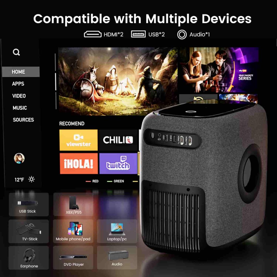 Office projector with AUX, HDMI, and USB ports