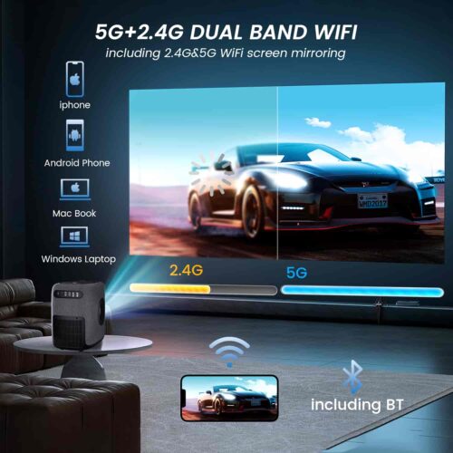 Native 4K cinema projector with WiFi and wireless screen mirroring support