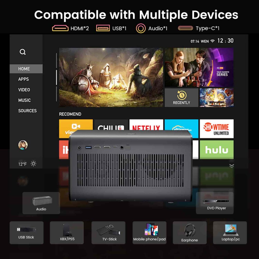Native 4K short throw smart projector with HDMI, WiFi, Bluetooth, USB-A, USB-C, and AUX ports