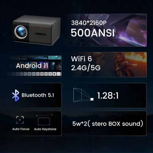 Smart home theater projector with WiFi and Bluetooth