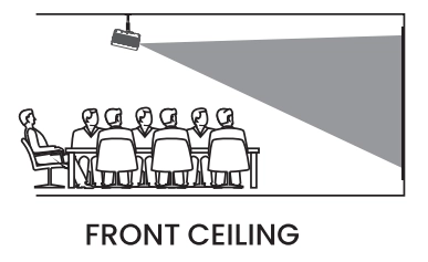 front ceiling