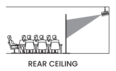 rear ceiling