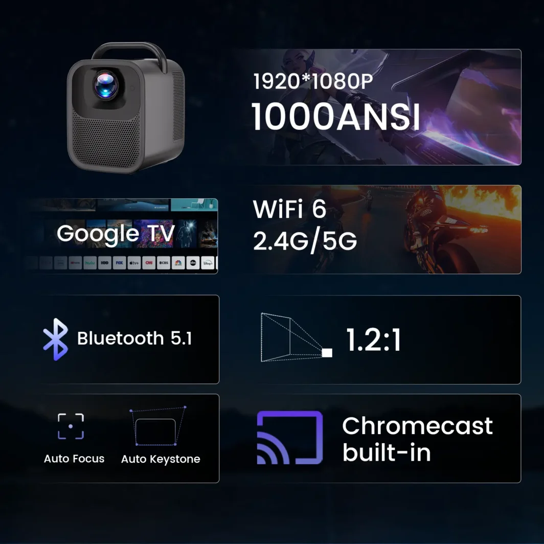 handheld bluetooth projector with Google TV