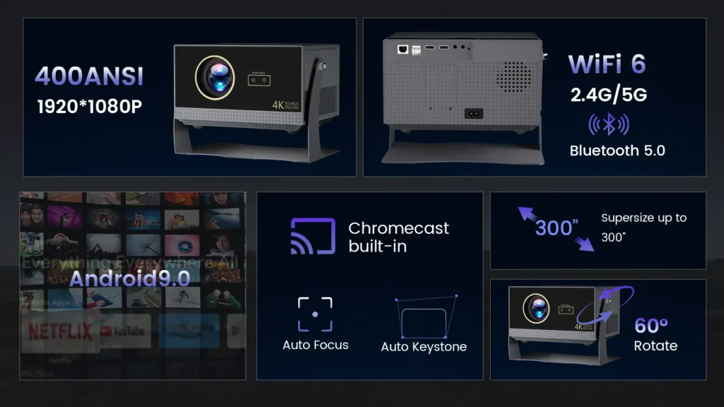 Feature showcase of the Android TV projector