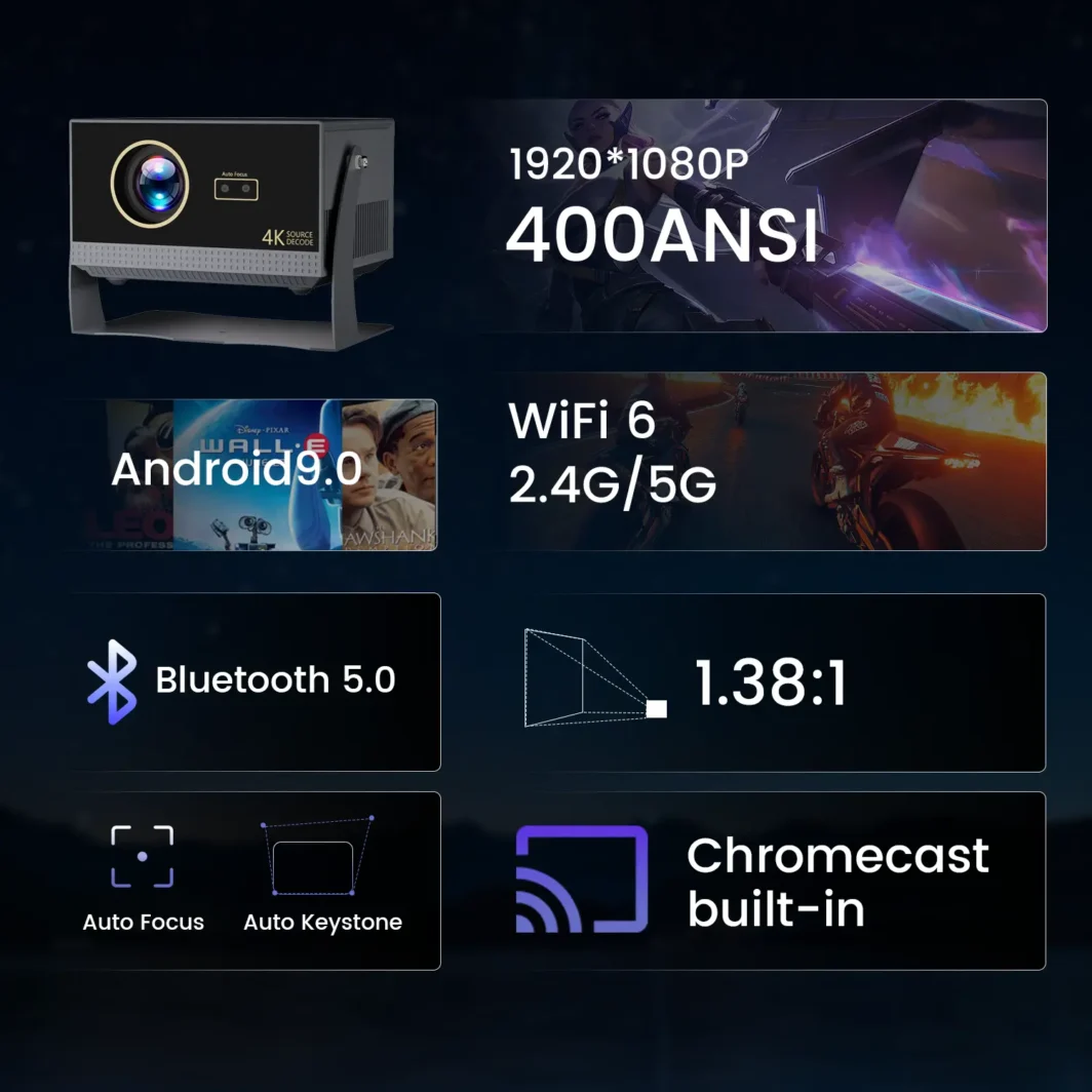 Feature showcase of the Android smart projector