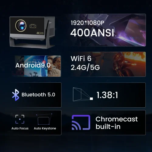 Feature showcase of the Android smart projector