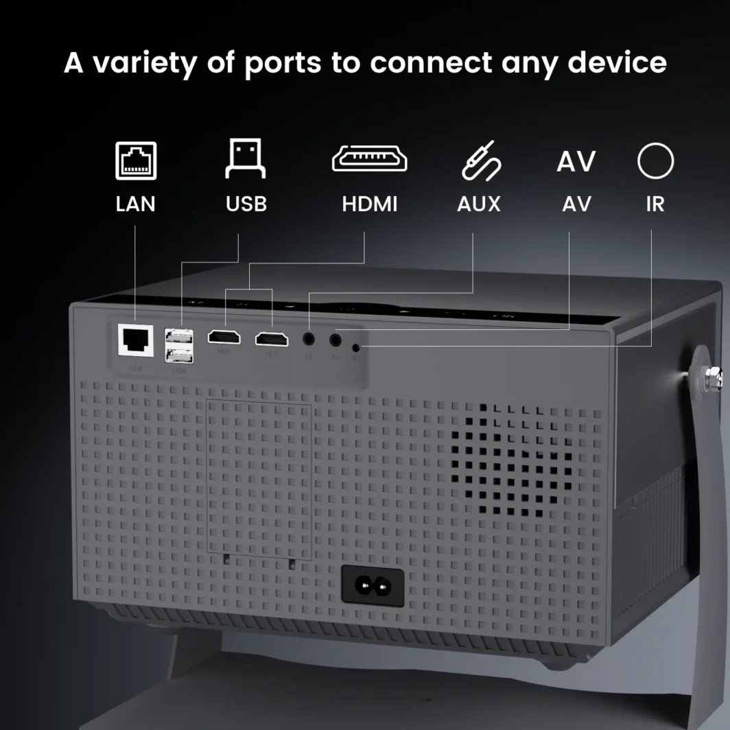 input and output ports of the Android TV projector