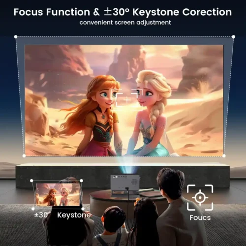 Auto keystone correction feature of the smart projector