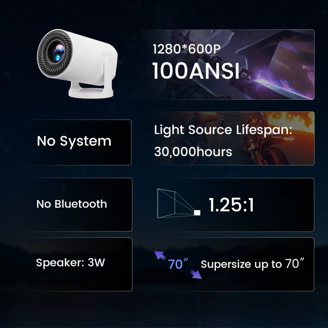 mini projector with hdmi